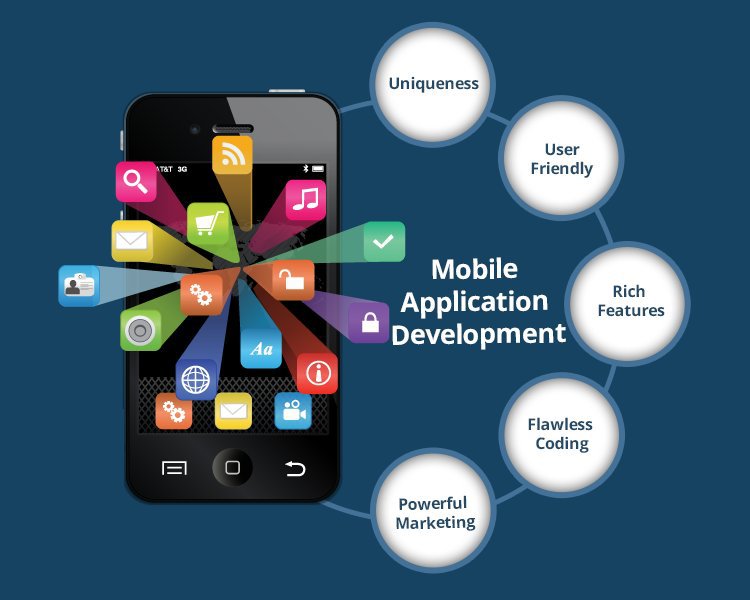 Mobile app development is the creation of applications designed to run on smartphones and tablets.